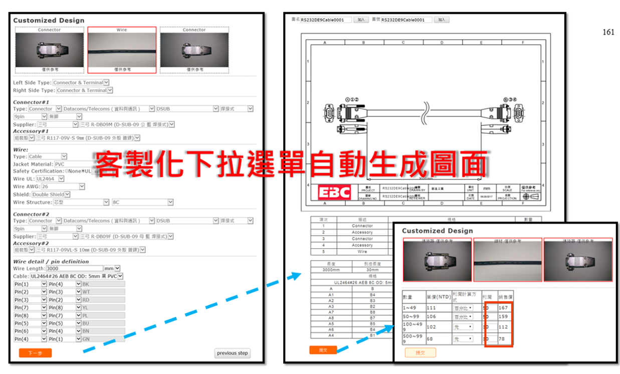 數位轉型與智慧製造面面觀系列55:新呈工業MES × 雲端CAD × RPA × IoT 的整合實踐 - 先知科技|AI+SI智慧製造解決方案 ...